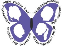 Butterfly dreams