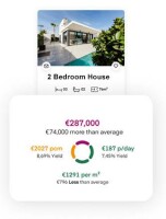 Buyproperty.com