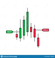 Buyr trading