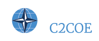 Command and control centre of excellence (c2coe)