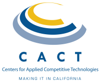 Cact