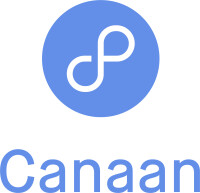 Canaan investment management