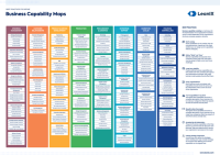 Capability methods llc