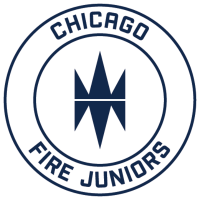 Chicago fire juniors west soccer club