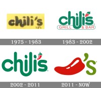Chili bar slate