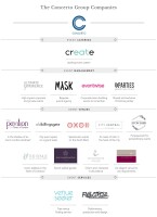 Concerto conferences & events