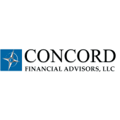 Concord financial inc