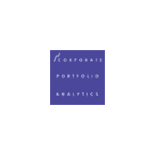 Corporate portfolio analytics