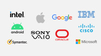 Custom pc software