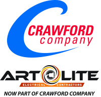 Crawford co. - monoxivent