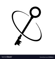 Creative keyz