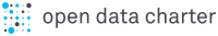 Charter resources international