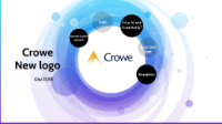 Crowe horwath vietnam
