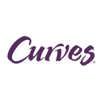 Curves europe