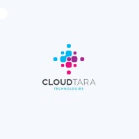 Custom software design global