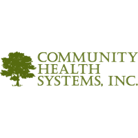 Cyh