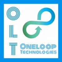 Oneloop