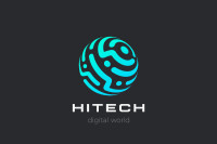 Digital empire marketing