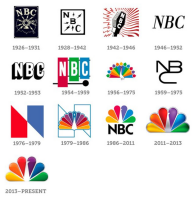 Digital narrative