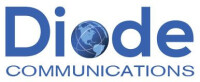 Diller telephone company