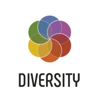 Diversity distribution