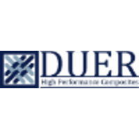 Duer high performance composites