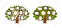 Geneologie