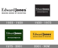 Edward g. jones & co. llc