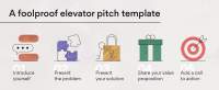Elevated pitch