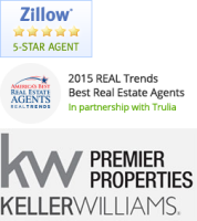 The elizabeth winterbottom team - kw realty