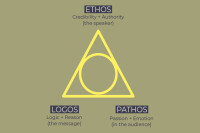 Ethos movies