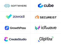 Ezvideobizcards.com
