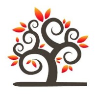 Interiors trading co