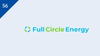 Full circle energy, inc.