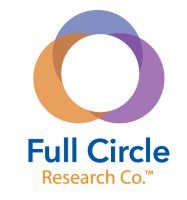 Full circle networking llc.