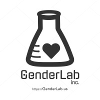 Genderlab