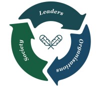 Leadful