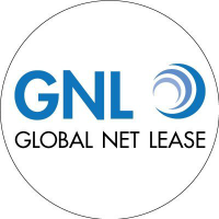 Global net holdings inc