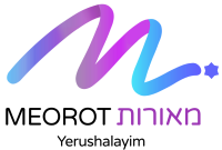 Meorot yerushalayim