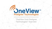 OneView Technologies
