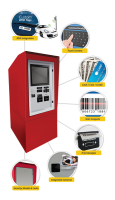 Gotokiosk