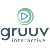 Gruuv technologies
