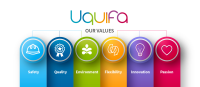 UQUIFA