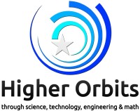 Higher orbits foundation