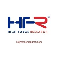 High force research ltd