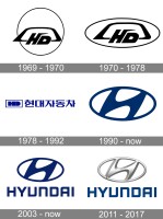 Hyundai 112