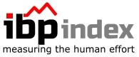 Ibpindex