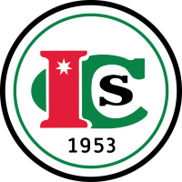 International community school- amman