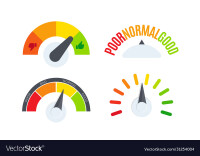 Implement performance