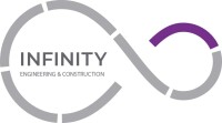 Infinity group llc